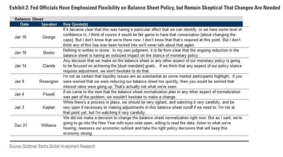 balance sheet