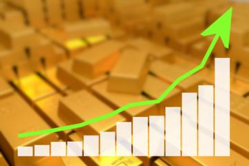 Gold Pops as U.S./China Trade Tensions Ease